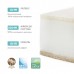 Детский матрас Plitex EcoFlex Cotton